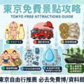 東京親子旅遊推薦 免費博物館